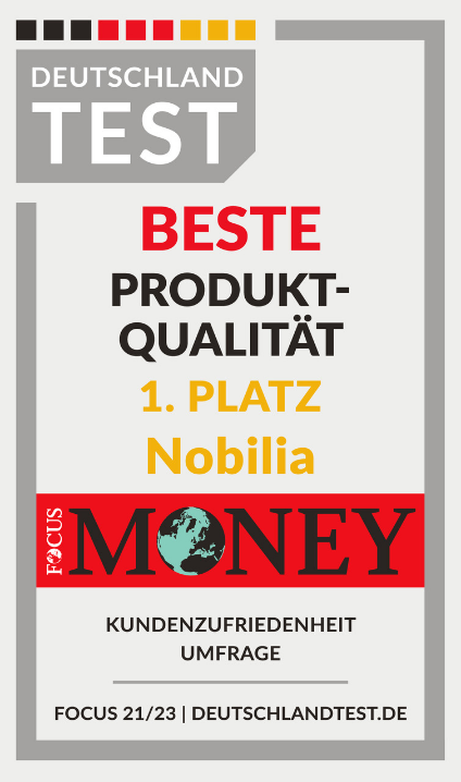 qualitaet